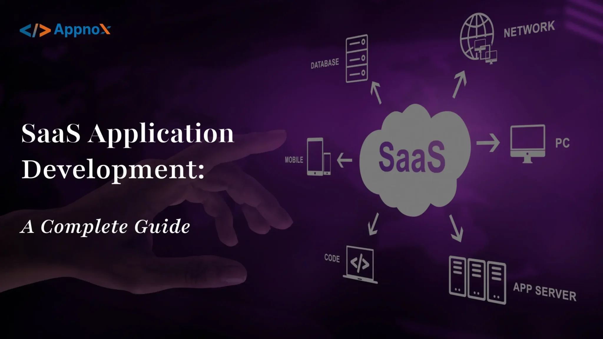 SaaS Application Development: A Complete Guide